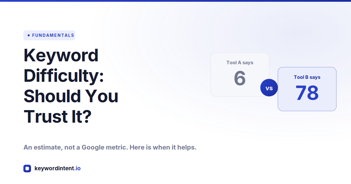 Keyword Difficulty in 2026: What It Measures and Whether to Trust It