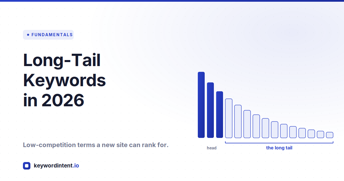 Long-Tail Keywords in 2026: What They Are and Why They Win for New Sites