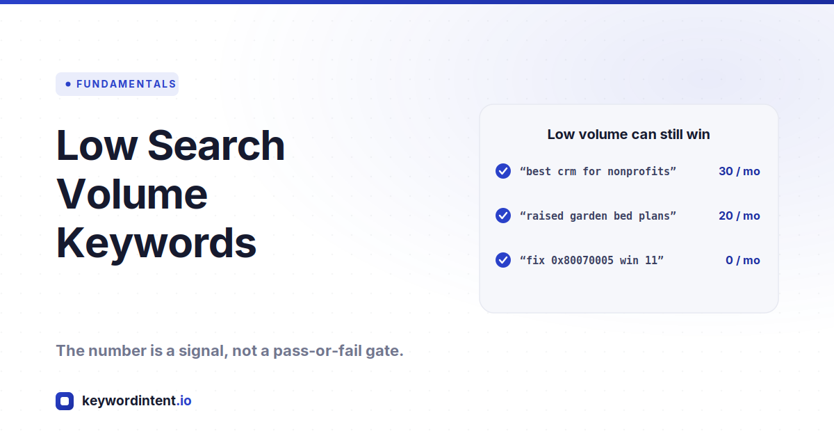 Low Search Volume Keywords in 2026: Are They Worth Targeting?