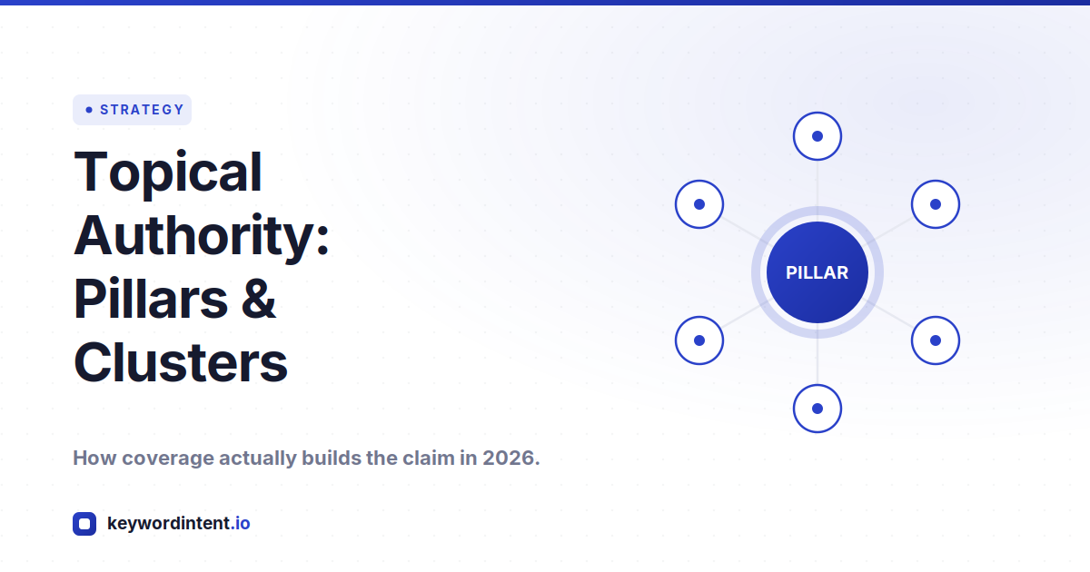 Topical Authority in 2026: How Pillar Pages and Clusters Actually Build It